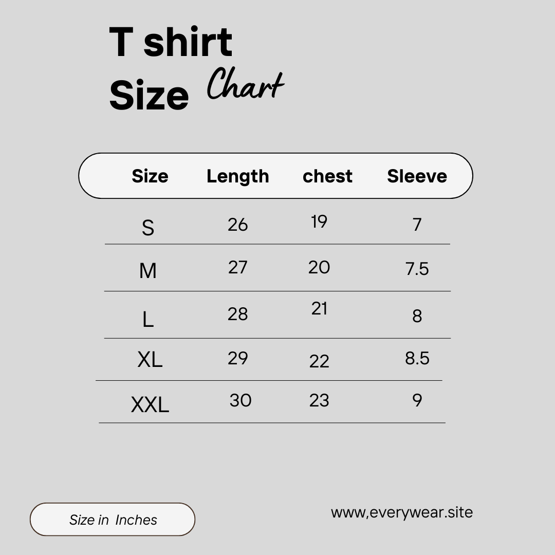 Men's Premium Basic T shirt Pack of 5